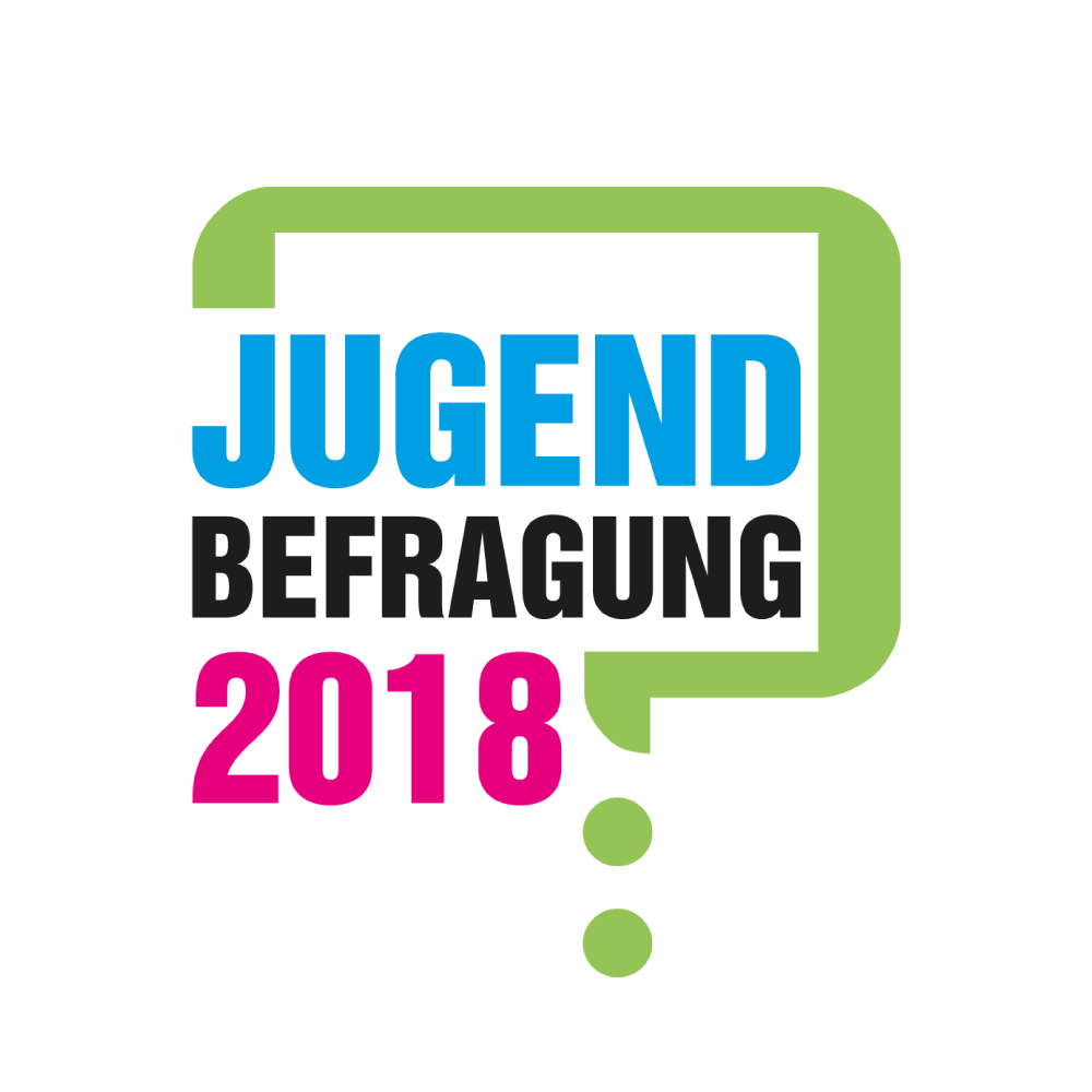 Jugendbefragung Köln